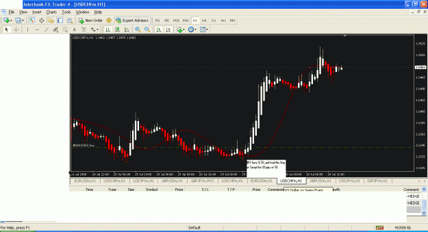 Click to Enlarge

Name: entry-usdchf.GIF
Size: 39 KB