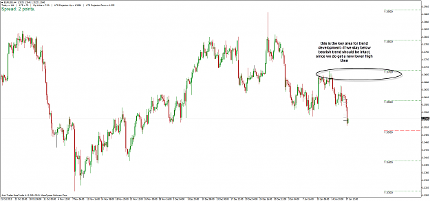Click to Enlarge

Name: eurusd_h4_2_190114.png
Size: 53 KB