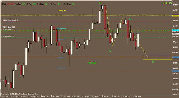 Click to Enlarge

Name: gbpusd.daily.png
Size: 41 KB