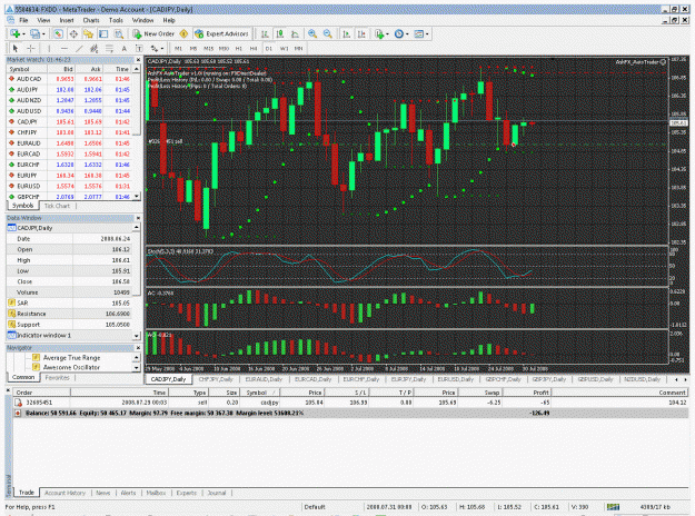 Click to Enlarge

Name: ashfx_cadjpy.gif
Size: 71 KB