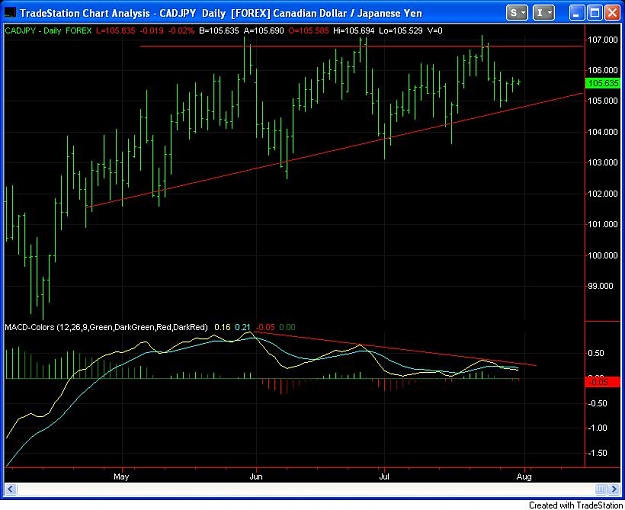 Click to Enlarge

Name: cadjpy 4.jpg
Size: 82 KB