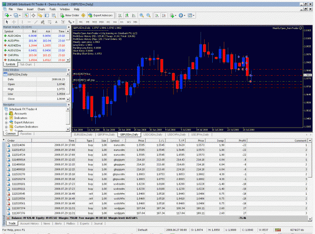Click to Enlarge

Name: weeklyopen_history.gif
Size: 65 KB