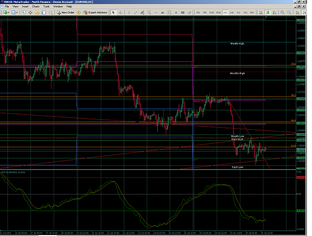 Click to Enlarge

Name: EURUSD 1hr TL.png
Size: 50 KB
