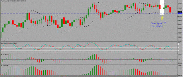 Click to Enlarge

Name: aud-cad short.gif
Size: 21 KB