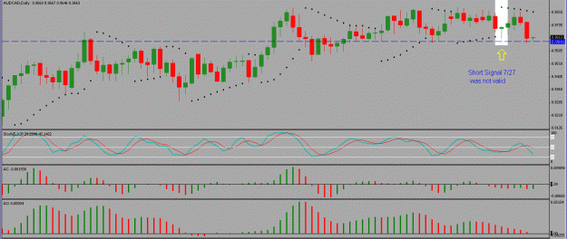 Click to Enlarge

Name: aud-cad short.gif
Size: 21 KB