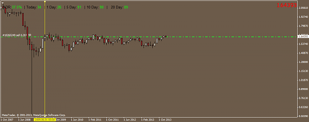 Click to Enlarge

Name: gbpusd.monthly.png
Size: 18 KB