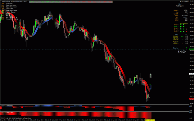 Click to Enlarge

Name: Buy Trade Opened 1-20---9-34.gif
Size: 44 KB