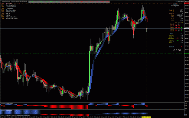 Click to Enlarge

Name: Sell Trade Opened 1-20---9-30.gif
Size: 45 KB