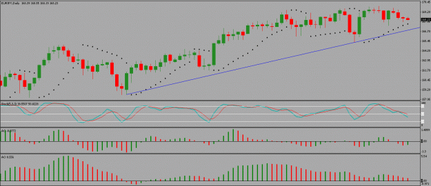 Click to Enlarge

Name: eur-jpy.gif
Size: 18 KB