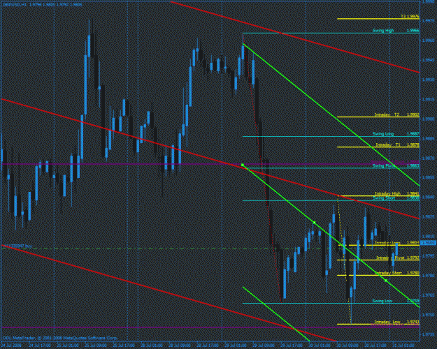 Click to Enlarge

Name: gbpusd.gif
Size: 35 KB