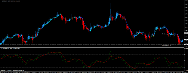 Click to Enlarge

Name: eurusd-h4-admiral-markets-as.png
Size: 67 KB