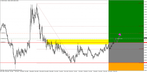 Click to Enlarge

Name: usdcad.15.06(gmt+2)20.01.14.png
Size: 83 KB
