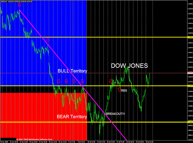 Click to Enlarge

Name: chart1964.PNG
Size: 73 KB