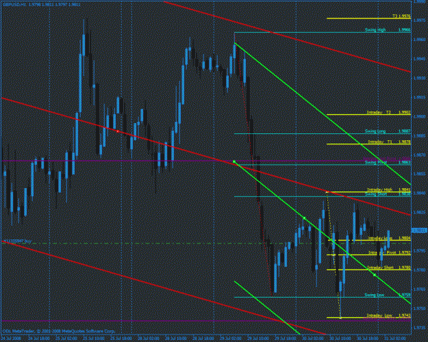 Click to Enlarge

Name: gbpusd.gif
Size: 35 KB