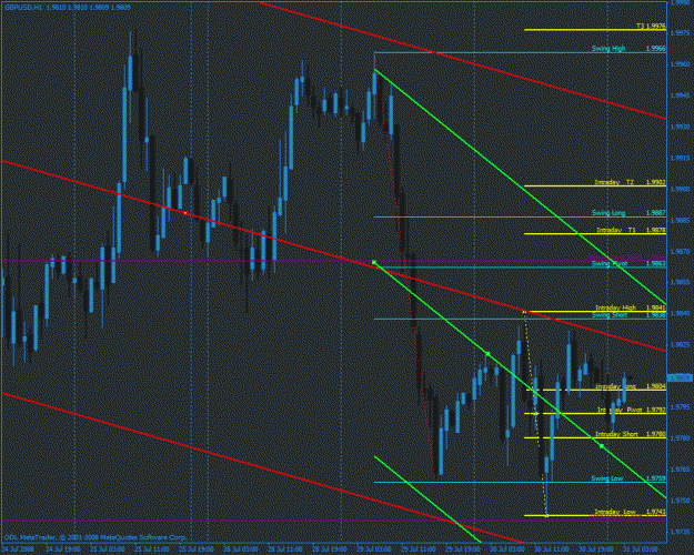 Click to Enlarge

Name: gbpusd.gif
Size: 35 KB