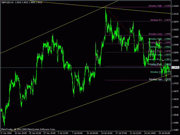Click to Enlarge

Name: gbp.gif
Size: 17 KB