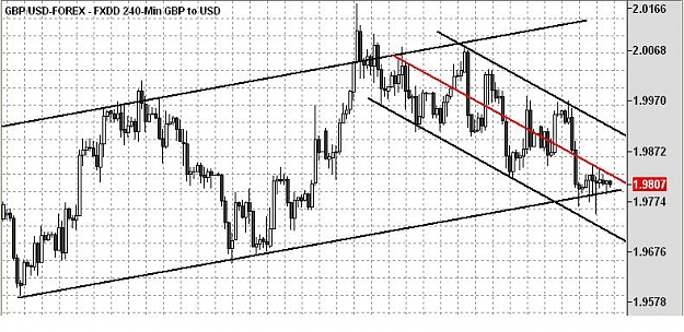 Click to Enlarge

Name: chart2.JPG
Size: 82 KB