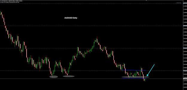 Click to Enlarge

Name: AUDUSD Daily 21-01.jpg
Size: 162 KB