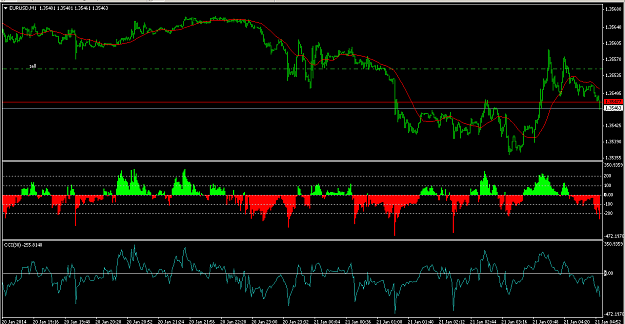 Click to Enlarge

Name: cci.png
Size: 42 KB