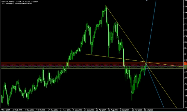 Click to Enlarge

Name: GJ-weekly.jpg
Size: 136 KB