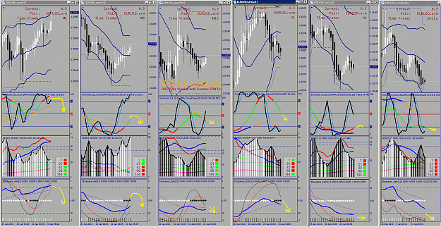 Click to Enlarge

Name: EURUSD.PNG
Size: 120 KB