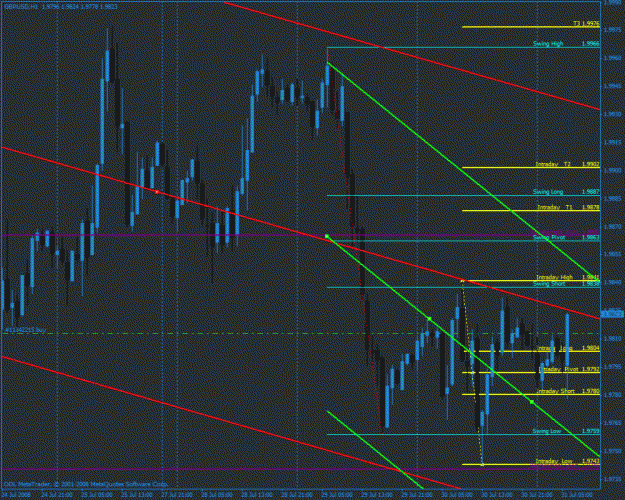 Click to Enlarge

Name: gbpusd.gif
Size: 35 KB