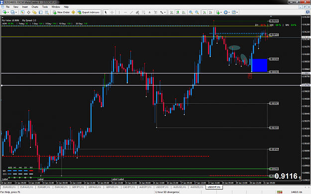 Click to Enlarge

Name: usdchf 1 hour alfonso.png
Size: 87 KB