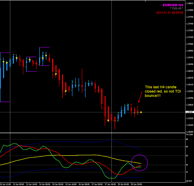 Click to Enlarge

Name: EU 21 Jan H4 no TDI bounce.png
Size: 31 KB