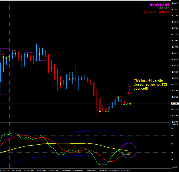 Click to Enlarge

Name: EU 21 Jan H4 no TDI bounce.png
Size: 31 KB