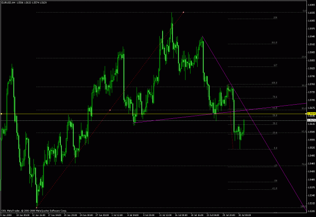 Click to Enlarge

Name: eurusd.gif
Size: 27 KB