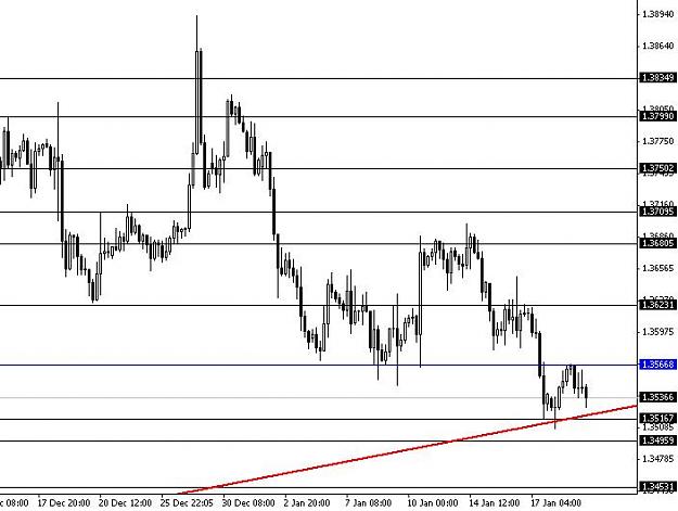Click to Enlarge

Name: EURUSD.JPG
Size: 51 KB