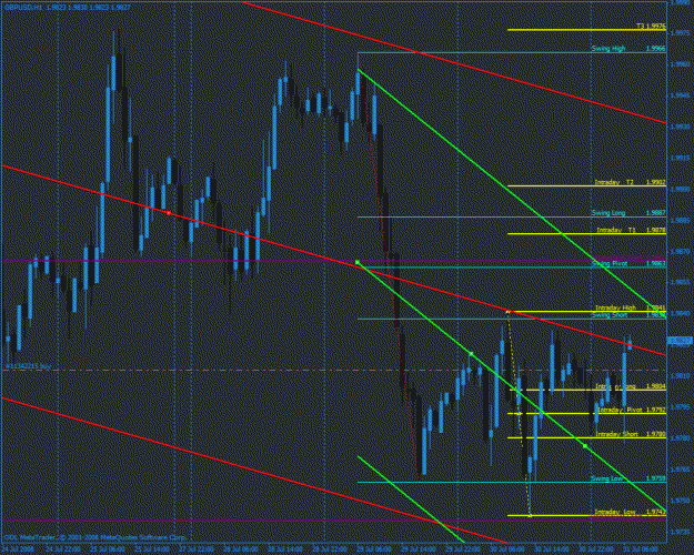 Click to Enlarge

Name: gbpusd.gif
Size: 35 KB