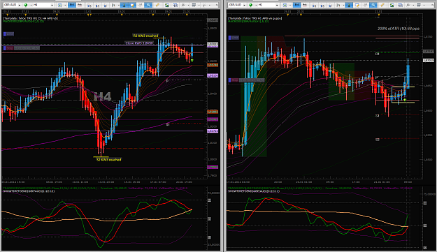 Click to Enlarge

Name: 2014-01-21 09.45 GMT+1 GBPAUD.png
Size: 191 KB