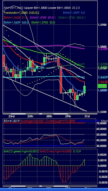 Click to Enlarge

Name: eurusd4h31072008-01a.jpg
Size: 265 KB