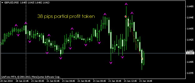 Click to Enlarge

Name: gbpusdm15_partial profit.png
Size: 20 KB