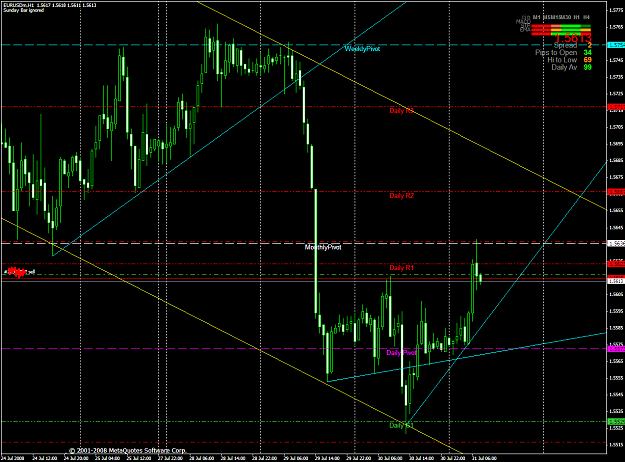 Click to Enlarge

Name: chart1970.PNG
Size: 67 KB
