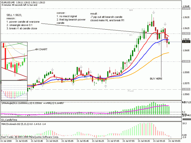 Click to Enlarge

Name: 5m enter anything good except that bearish power candle before.gif
Size: 20 KB
