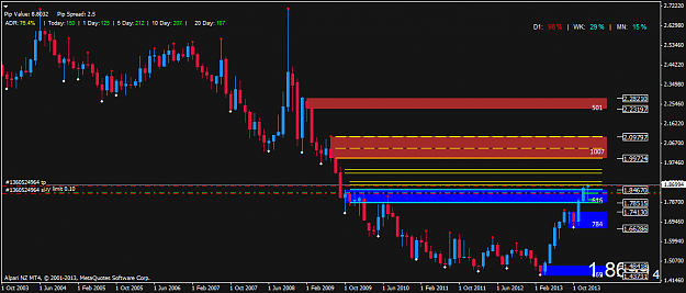 Click to Enlarge

Name: gbpaudmonthly.png
Size: 39 KB