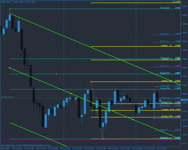 Click to Enlarge

Name: gbpusd.gif
Size: 30 KB