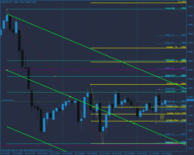 Click to Enlarge

Name: gbpusd.gif
Size: 30 KB