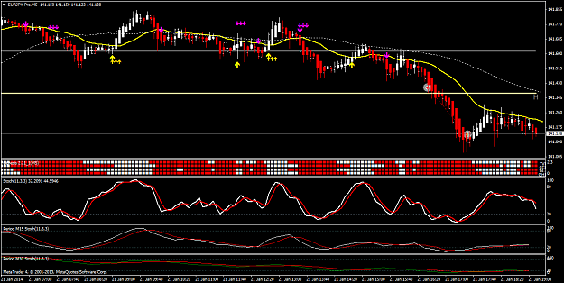 Click to Enlarge

Name: eurjpy-prom5.png
Size: 58 KB