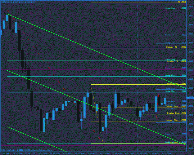 Click to Enlarge

Name: gbpusd.gif
Size: 30 KB