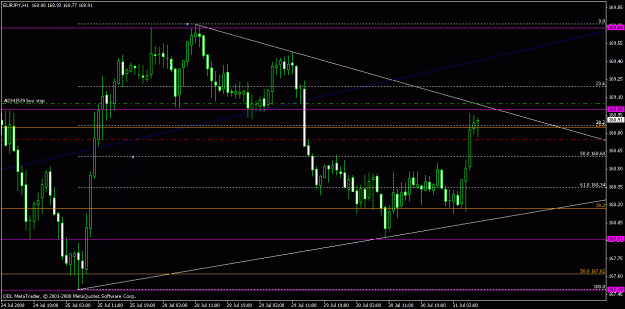 Click to Enlarge

Name: chart16.gif
Size: 19 KB