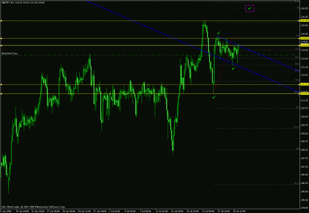 Click to Enlarge

Name: gbpjpy.gif
Size: 24 KB