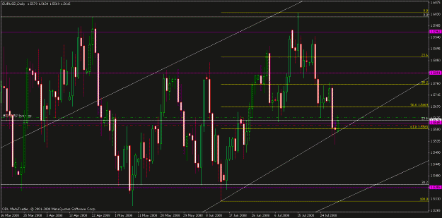 Click to Enlarge

Name: chart17.gif
Size: 25 KB