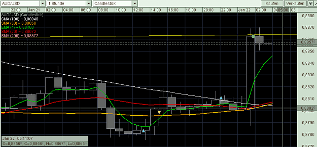 Click to Enlarge

Name: AUDUSD1h.PNG
Size: 30 KB