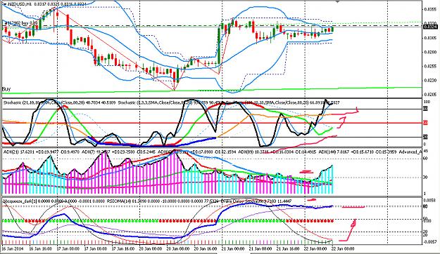 Click to Enlarge

Name: NZDUSD.jpg
Size: 516 KB