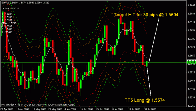 Click to Enlarge

Name: eurusd.GIF
Size: 19 KB