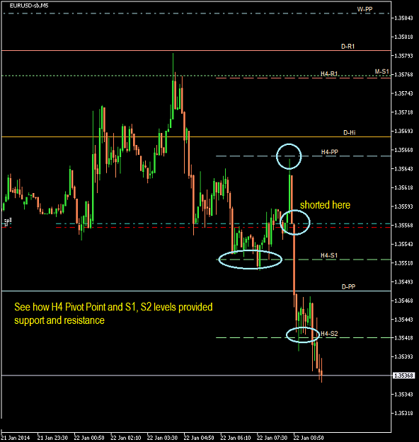 Click to Enlarge

Name: EURUSD-sbM5 2014 Jan 22 A.png
Size: 21 KB