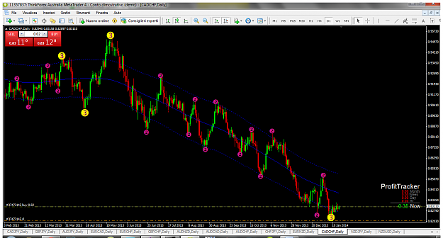 Click to Enlarge

Name: cadchf-d1-FAST TMA LINE.png
Size: 122 KB